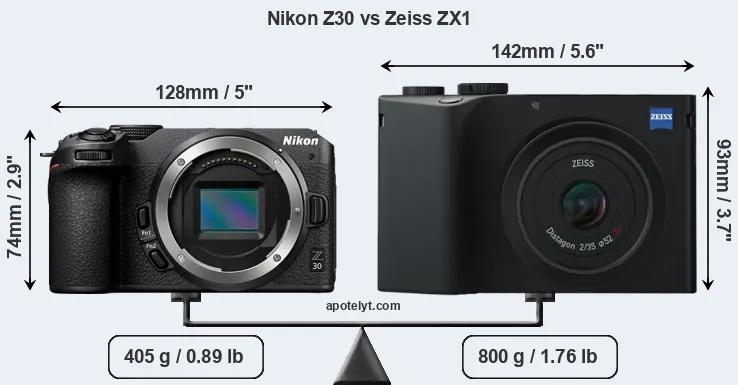 Size Nikon Z30 vs Zeiss ZX1
