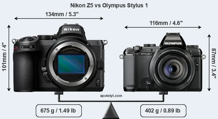 Size Nikon Z5 vs Olympus Stylus 1