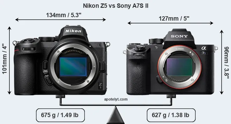Size Nikon Z5 vs Sony A7S II