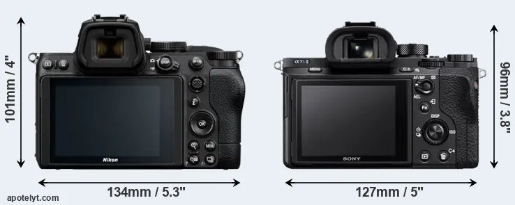 Comparison Z5 or A7S II rear