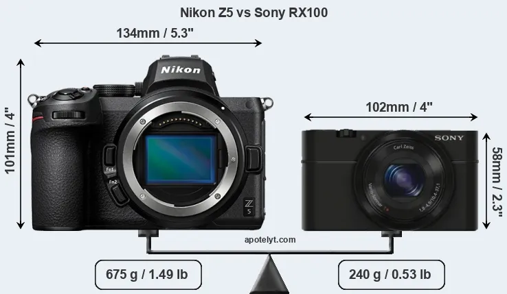 Size Nikon Z5 vs Sony RX100