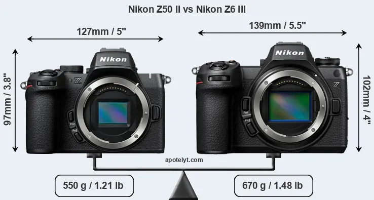 Size Nikon Z50 II vs Nikon Z6 III