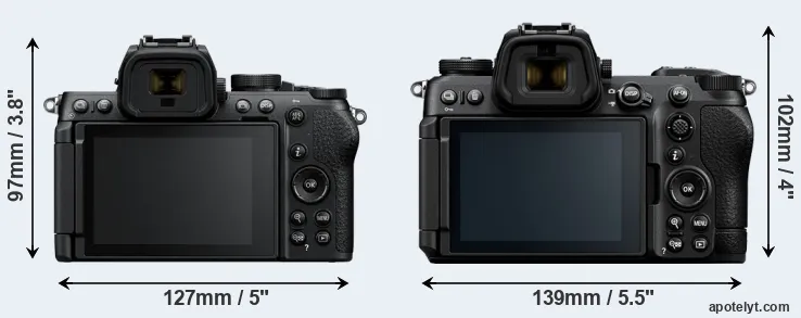 Comparison Z50 II or Z6 III rear