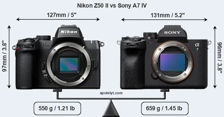Size Nikon Z50 II vs Sony A7 IV