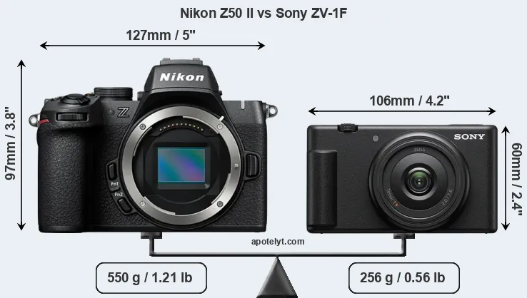 Size Nikon Z50 II vs Sony ZV-1F