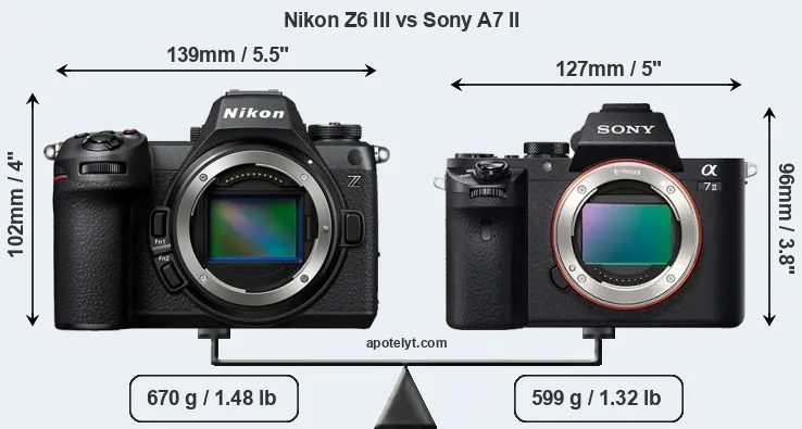 Size Nikon Z6 III vs Sony A7 II