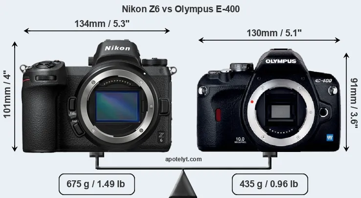 Size Nikon Z6 vs Olympus E-400