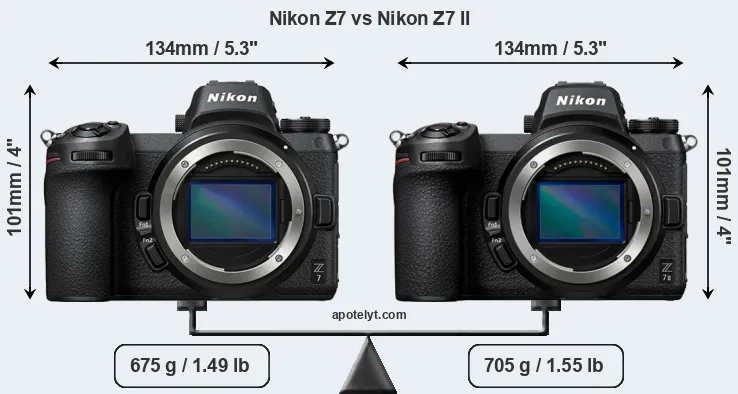 Size Nikon Z7 vs Nikon Z7 II