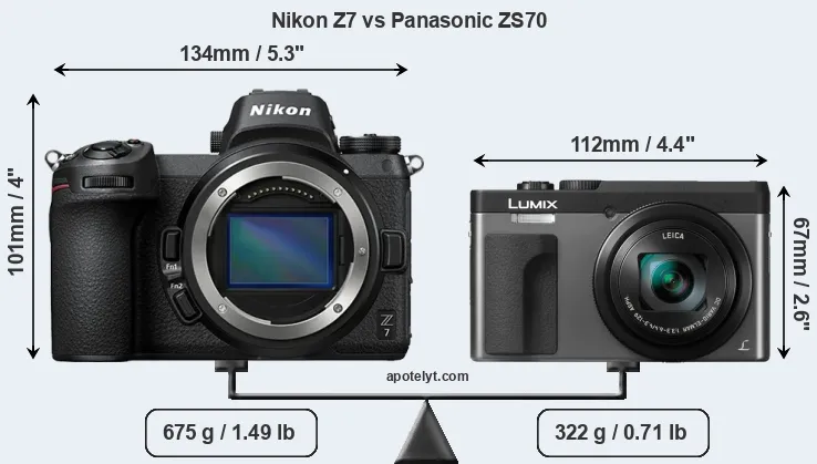 Size Nikon Z7 vs Panasonic ZS70