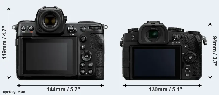 Comparison Z8 or G90 rear