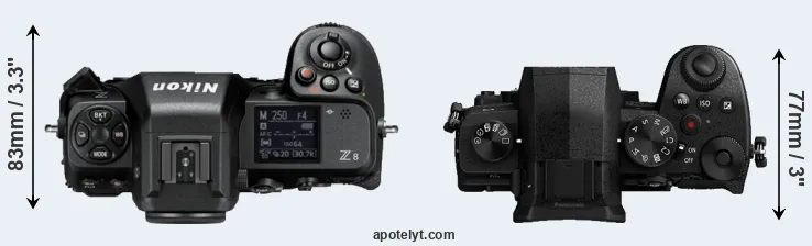 Compare Z8 versus G90 top