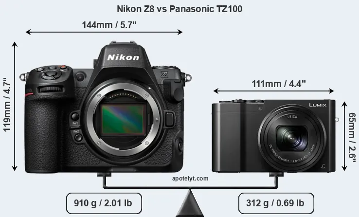 Size Nikon Z8 vs Panasonic TZ100