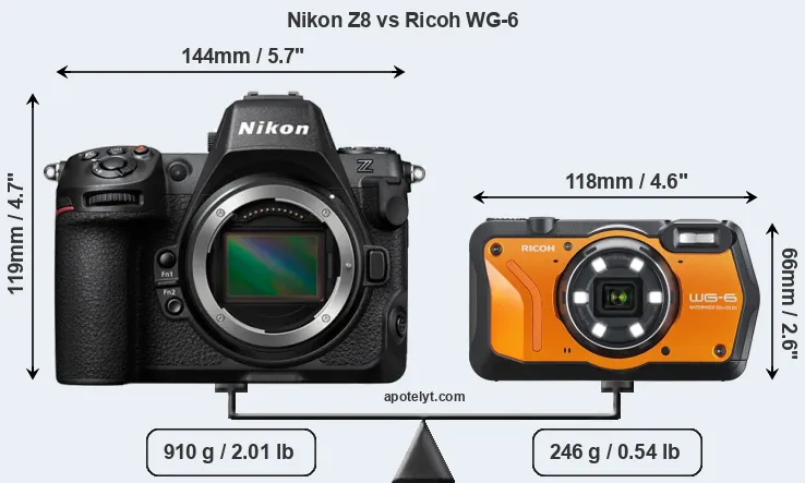 Size Nikon Z8 vs Ricoh WG-6