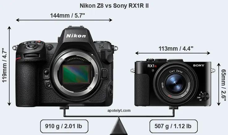 Size Nikon Z8 vs Sony RX1R II