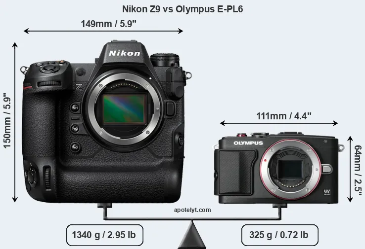 Size Nikon Z9 vs Olympus E-PL6