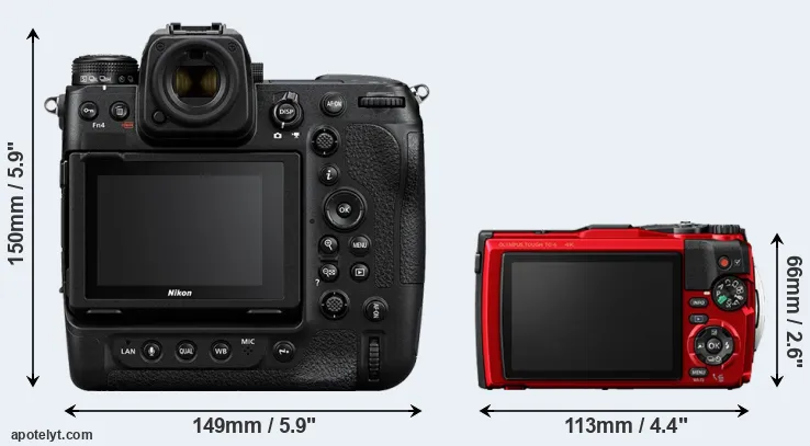 Comparison Z9 or TG-6 rear