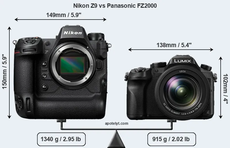Size Nikon Z9 vs Panasonic FZ2000