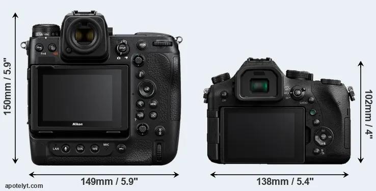 Comparison Z9 or FZ2000 rear