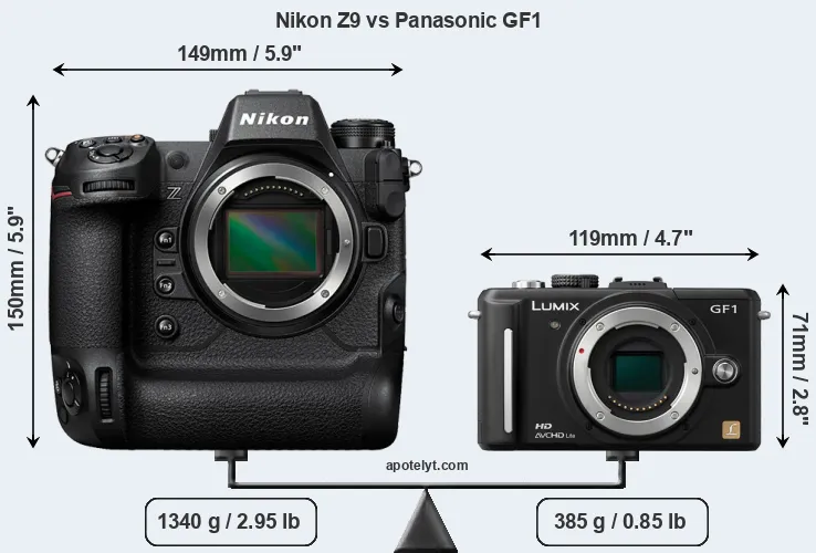 Size Nikon Z9 vs Panasonic GF1