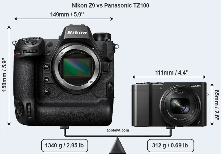 Size Nikon Z9 vs Panasonic TZ100
