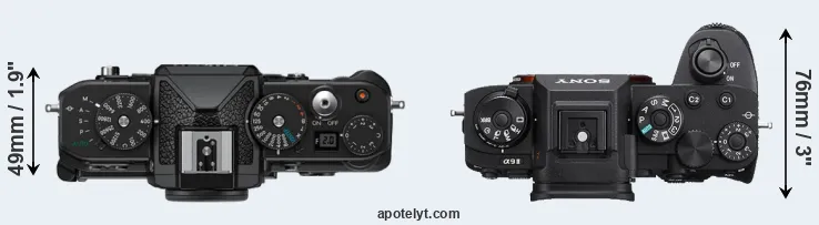 Compare Zf versus A9 II top