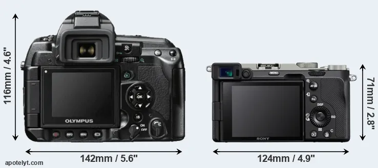 Comparison E-3 or A7C rear