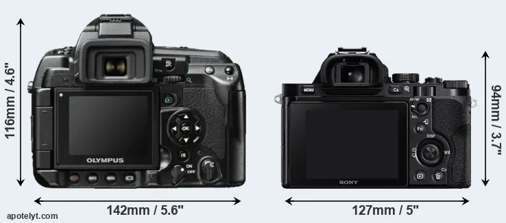 Comparison E-3 or A7R rear
