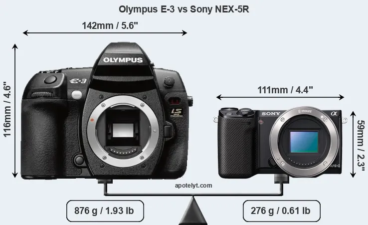 Size Olympus E-3 vs Sony NEX-5R
