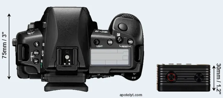 Compare E-3 versus RX0 top