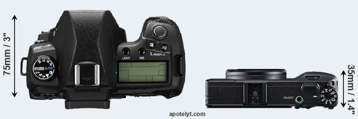 Compare E-30 versus GR top