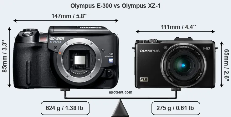 Size Olympus E-300 vs Olympus XZ-1
