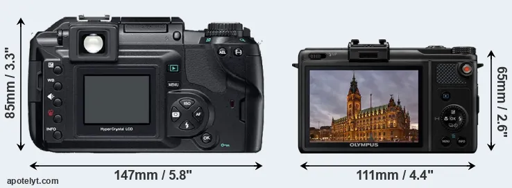 Comparison E-300 or XZ-1 rear