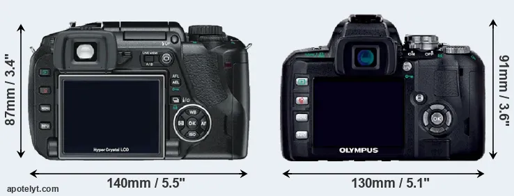 Comparison E-330 or E-400 rear