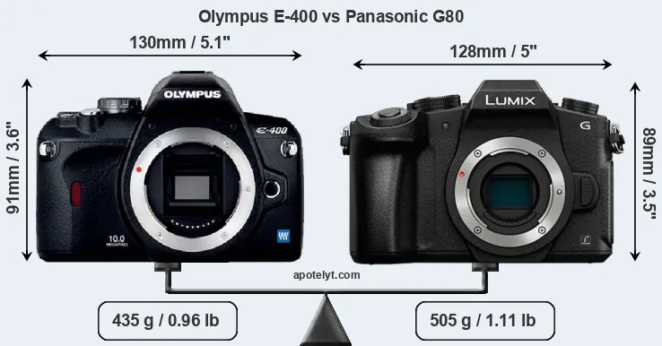 Size Olympus E-400 vs Panasonic G80