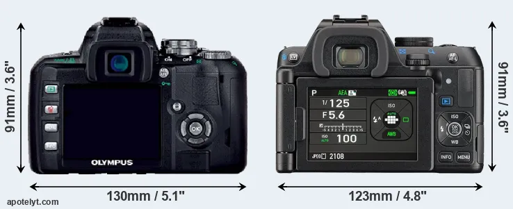 Comparison E-400 or K-S2 rear