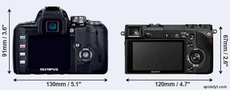 Comparison E-400 or NEX-7 rear