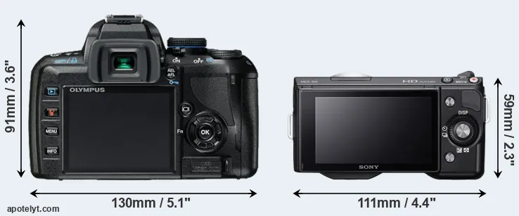 Comparison E-420 or NEX-5N rear