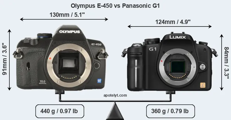 Size Olympus E-450 vs Panasonic G1