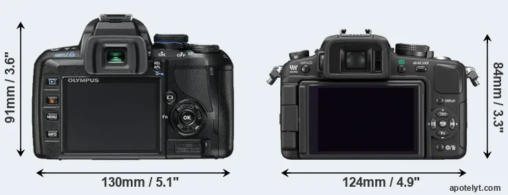 Comparison E-450 or G1 rear