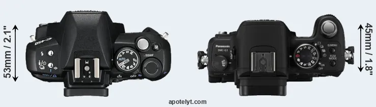Compare E-450 versus G1 top