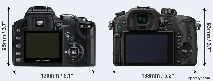 Comparison E-500 or GH4 rear