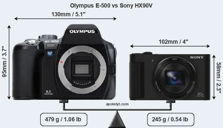 Size Olympus E-500 vs Sony HX90V