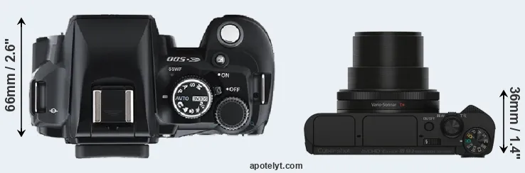 Compare E-500 versus HX90V top