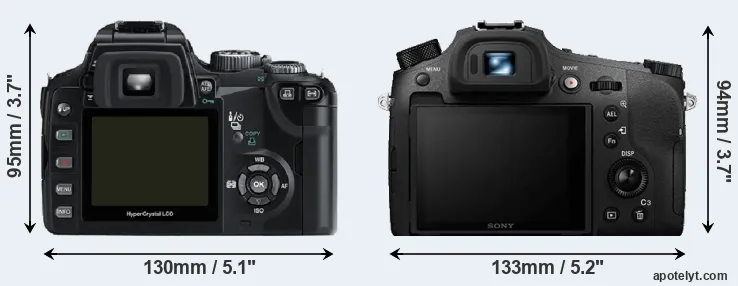 Comparison E-500 or RX10 IV rear