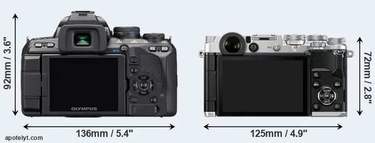 Comparison E-510 or PEN-F rear