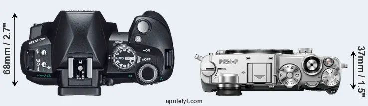 Compare E-510 versus PEN-F top