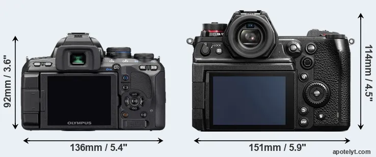 Comparison E-510 or S1H rear