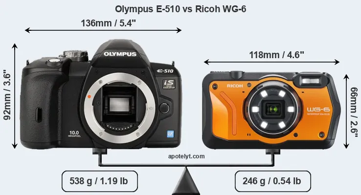 Size Olympus E-510 vs Ricoh WG-6