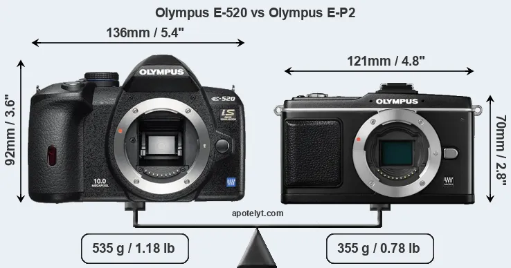 Size Olympus E-520 vs Olympus E-P2