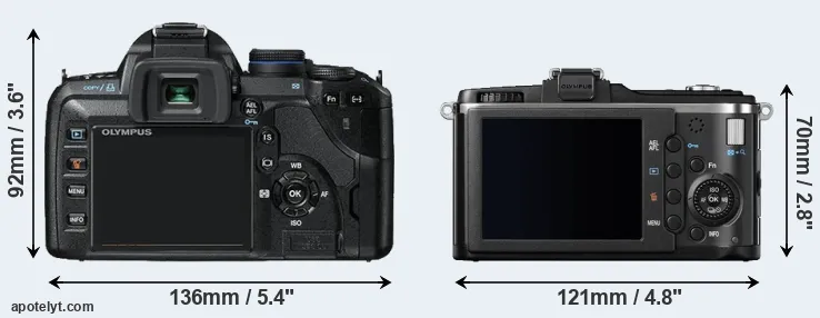 Comparison E-520 or E-P2 rear